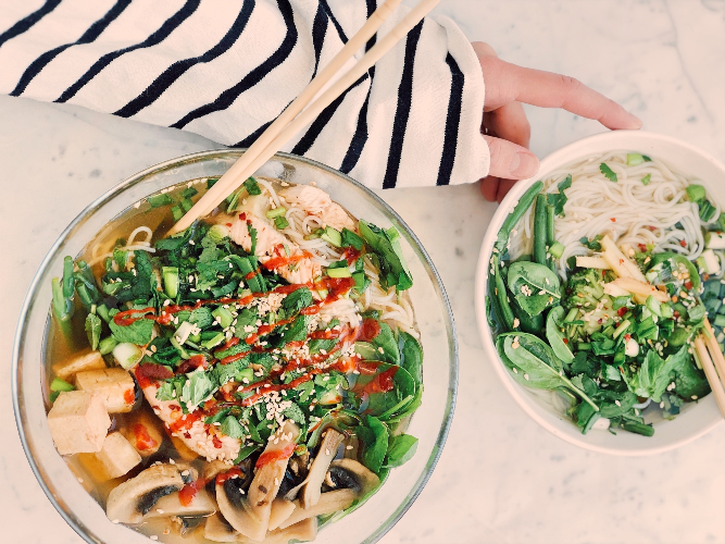 Eating Healthy: What is An Alkaline Diet and is it Good For Me