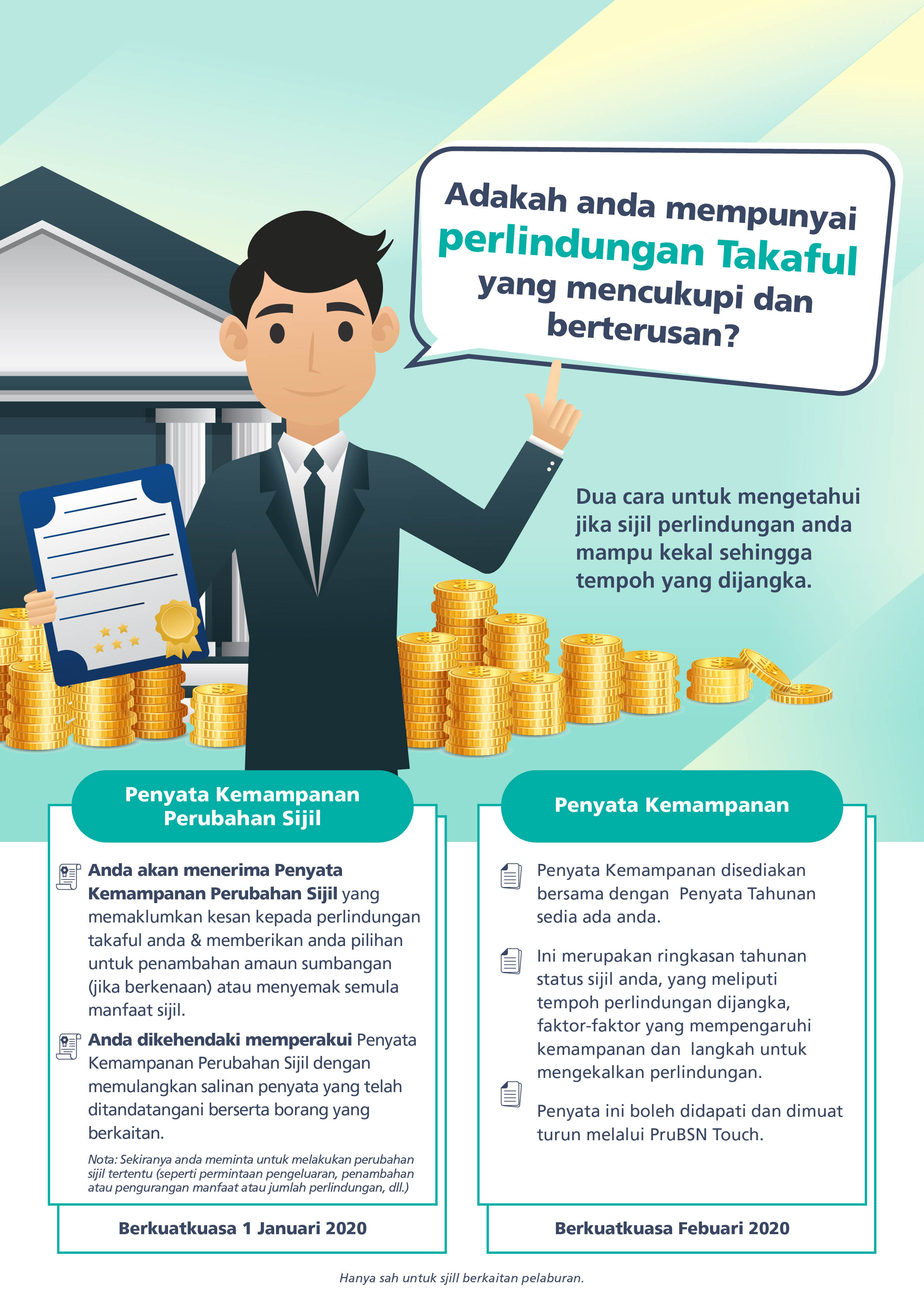 Panduan Bagi Sijil Berkaitan Pelaburan Anda  Prudential BSN Takaful